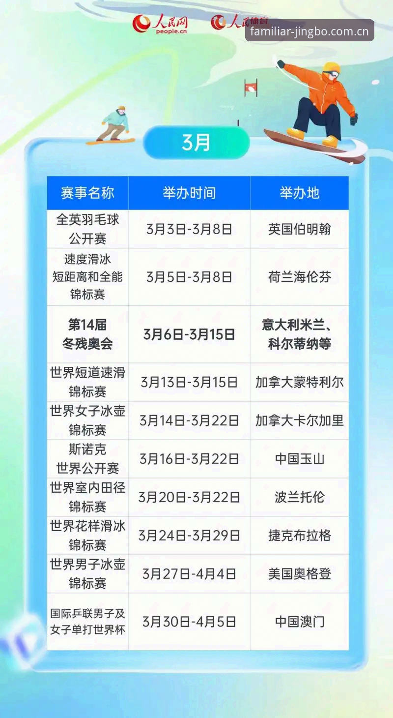 掌握竞博官网登录赛事数据查询的五个关键细节